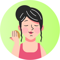 Skin Care Beginner